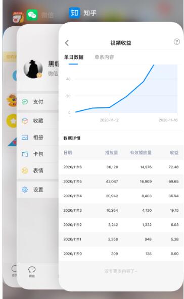 知乎单号2500现金收益，一个批量化无脑操作月赚3W的赚钱项目-6688资源库