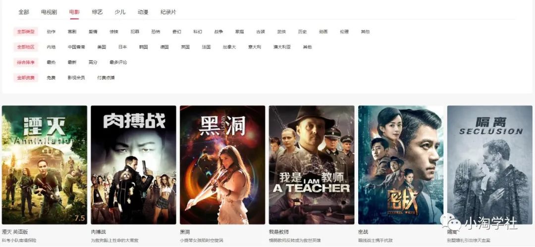 抖音电影解说项目实操详解，无需自己配音-6688资源库