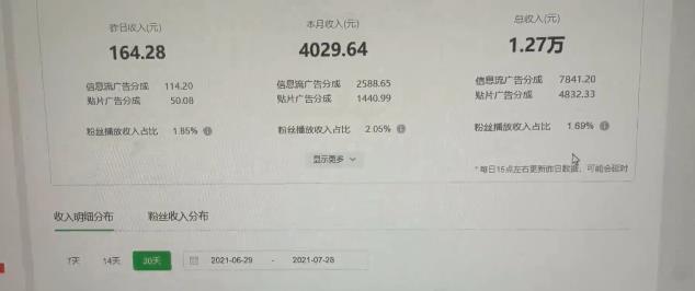 猎人联盟·中视频撸金计划，多平台，可批量，单号可日撸️500+-6688资源库