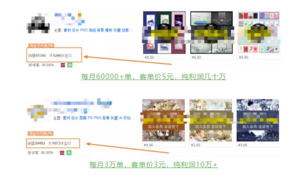 具体虚拟项目拆解，玩转短视频素材，单店月入几万+【视频课程】-6688资源库