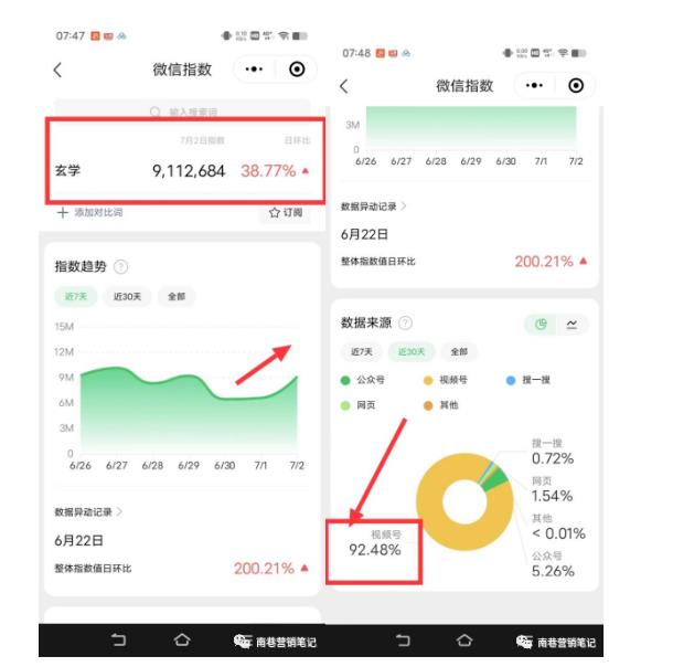 南巷老师·短视频超级暴利印钞机项目系列(一),视频号带货冷门玄学书单玩法-6688资源库