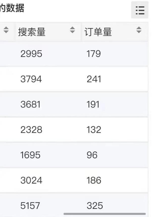 小说推文掘金，0成本，轻松月入5W，小白也能轻松掌握！（教程+授权渠道）【揭秘】-6688资源库