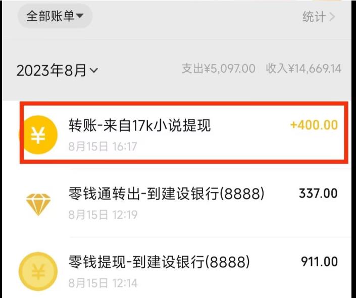 最新蓝海项目，单个作品轻松400+，地铁跑酷游戏项目，0门槛0基础小白也可以做【揭秘】-6688资源库