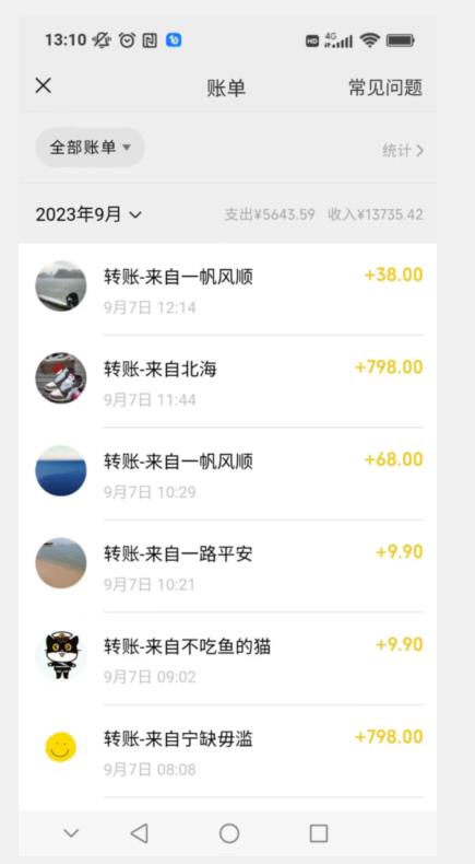 卖古籍电子书，作品只需要简单的图片去重，高客单价高利润，月入五位轻轻松松-6688资源库