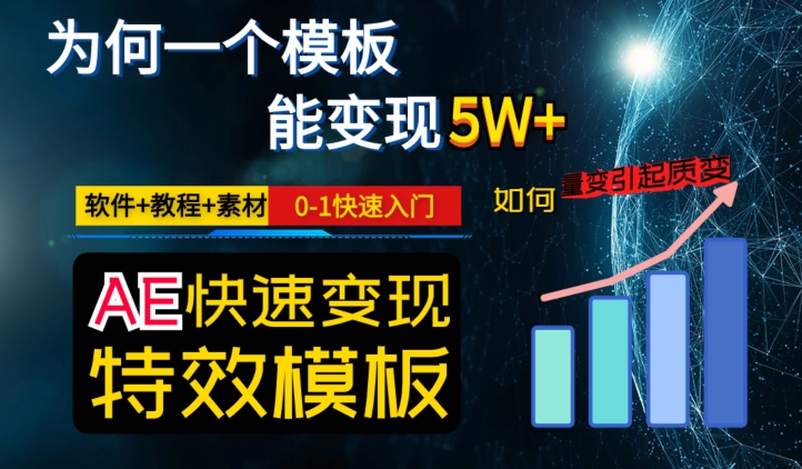 AE视频特效模板变现月入3-5W，0-1快速入门，软件+教程+素材-6688资源库