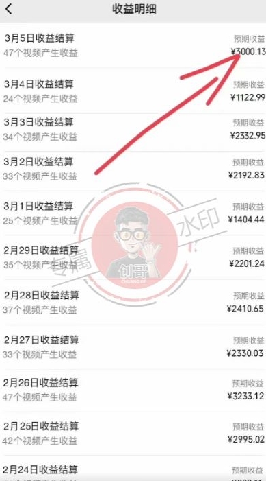 【蓝海项目】视频号创作分成计划，24年最新热门玩法，单天收益破8000+！【揭秘】-6688资源库