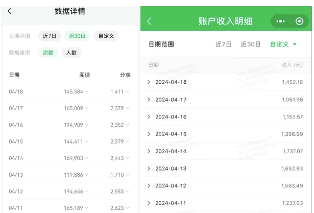 公众号流量主项目的新玩法，日入2000-3000，实操教程公开了-6688资源库