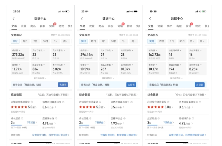 最新拼多多虚拟电商项目，自动化无人成交，单店月入3000，适合批量放大-6688资源库