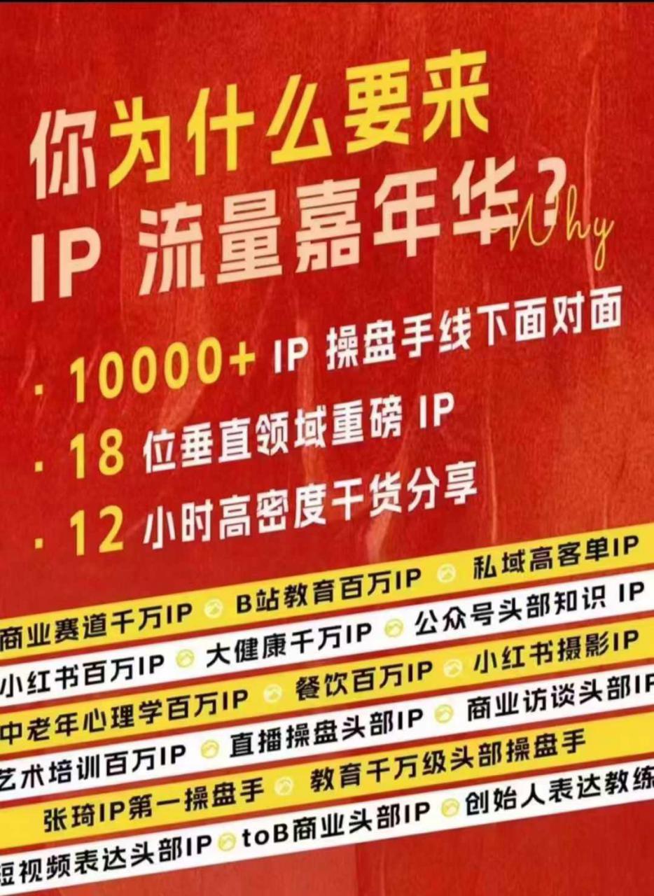 群响IP流量嘉年华，​现场视频+IP江湖2024典藏版PPT-6688资源库