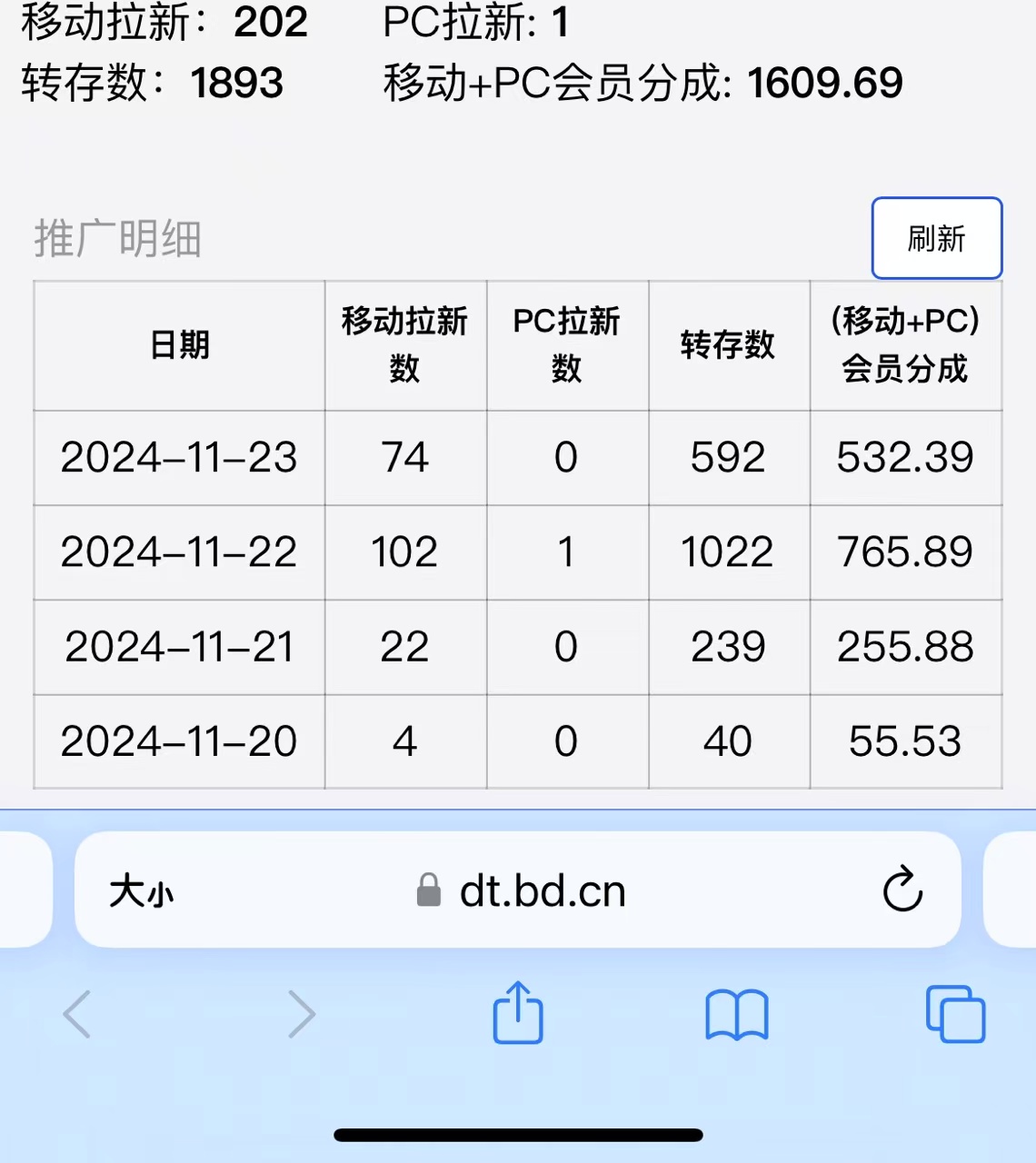 视频无脑搬运b站网盘拉新，单视频最高收益5k+【揭秘】-6688资源库