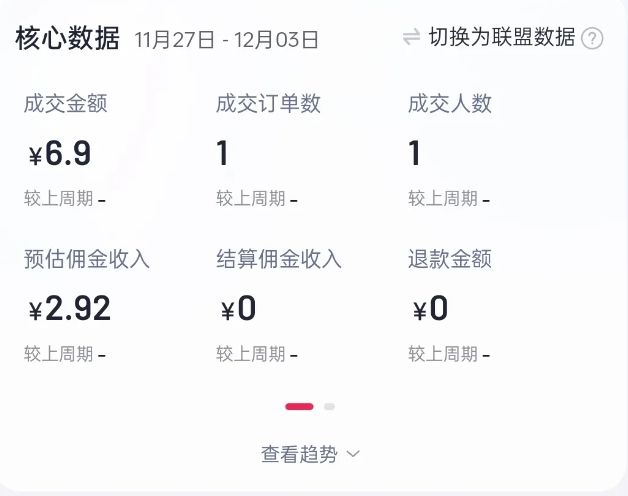 2024短视频好物带货项目，无需实拍，仅靠混剪实现纯视频带货-6688资源库