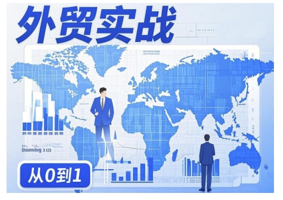 外贸询盘增长秘籍从0到1的实战指南，助你快速提升外贸业务能力-6688资源库