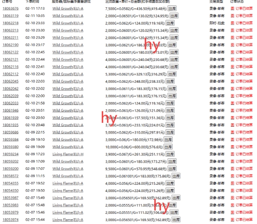 游戏全自动搬砖项目，单号每日收益2张，多号操作每天轻松日入多张【揭秘】-6688资源库