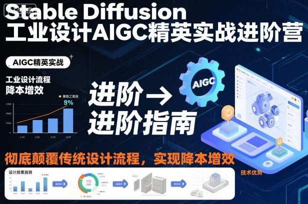 Stable Diffusion工业设计AIGC精英实战进阶营，彻底颠覆传统设计流程，实现降本增效-6688资源库