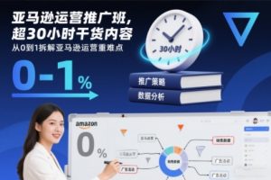 亚马逊运营推广班,超30小时干货内容,从0到1拆解亚马逊运营重难点-6688资源库