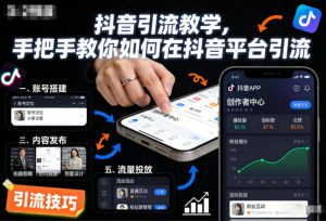 抖音引流教学,手把手教你如何在抖音平台引流-6688资源库