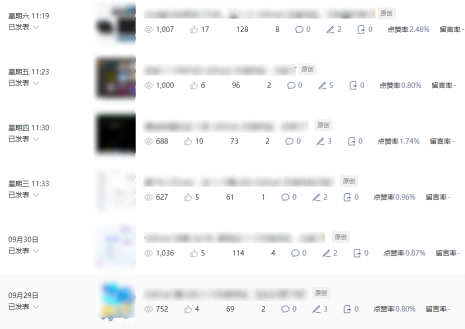 公众号流量主项目必入池，我的玩法分享-6688资源库