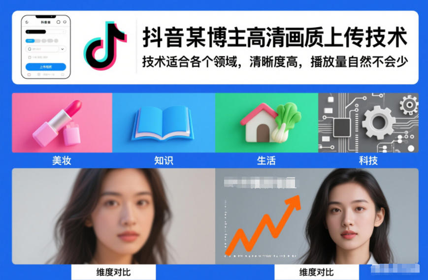 抖音某博主视频高清画质上传技术，技术适合各个领域，清晰度高，播放量自然不会少-6688资源库