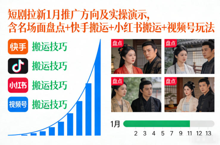 短剧拉新1月推广方向及实操演示，含名场面盘点+快手搬运+小红书搬运+视频号玩法-6688资源库
