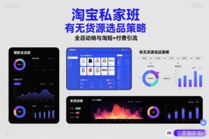 淘宝私家班，有无货源选品策略，高成功率爆款全流程打法，全店动销与淘短+付费引流（更新2026）-6688资源库