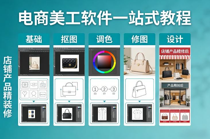 电商美工软件一站式教程，基础/抠图/调色/修图/设计，店铺产品精装修-6688资源库