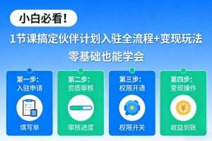 小白必看！1节课搞定伙伴计划入驻全流程+变现玩法，零基础也能学会-6688资源库
