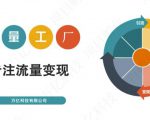 收费3980的流量工厂回粉项目，号称1个粉10元【详细玩法教程解析】-6688资源库