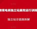 跨境电商独立站高效运行训练营,独立站全链路拆解-6688资源库