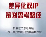 差异化双IP策划思考路径，解决短视频流量+变现问题（精华笔记）-6688资源库