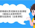 独家精细化影视解说全盘课程,0基础从运营到制作,赢在起跑线(全套课程)-6688资源库