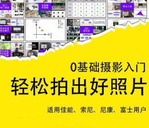 0基础摄影入门，轻松拍出好照片（适用佳能、索尼、尼康、富士用户）-6688资源库