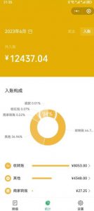 一单赚49.9，超级蓝海赛道，靠小红书卖这个虚拟商品，一个月1.2w是怎么做到的？【揭秘】-6688资源库