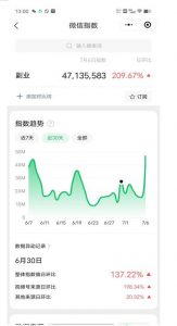 赚想赚钱的人的钱最好赚了：网络赚钱最靠谱项目【揭秘】-6688资源库