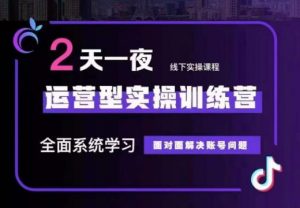 某传媒主播训练营32期，全面系统学习运营型实操，从底层逻辑到实操方法到千川投放等-6688资源库