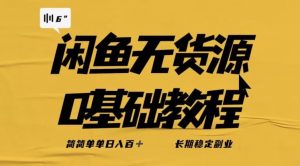 独家闲鱼无货源详细玩法，简简单单日八百+，长期稳定副业【揭秘】-6688资源库
