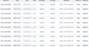 抖音企业号传奇手游变现，日入4500+，小白易上手（独家揭秘）-6688资源库