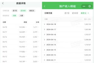 公众号流量主项目的新玩法，日入2000-3000，实操教程公开了-6688资源库