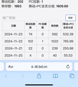 视频无脑搬运b站网盘拉新,单视频最高收益5k+【揭秘】-6688资源库