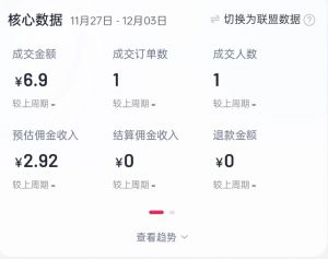 2024短视频好物带货项目，无需实拍，仅靠混剪实现纯视频带货-6688资源库