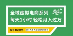 全域虚拟电商变现系列，通过平台出售虚拟电商产品从而获利-6688资源库