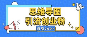 暴力引流全平台通用思维导图引流玩法ai一键生成日引200+-6688资源库