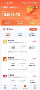 小说推文全部玩法,用正确方法去实操,就能跑通,收益非常能打-6688资源库