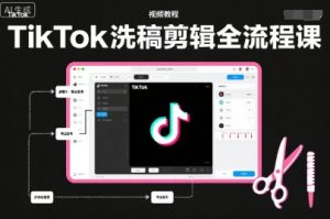TikTok洗稿剪辑全流程课，PR洗稿剪辑全流程，TK洗稿运营课-6688资源库