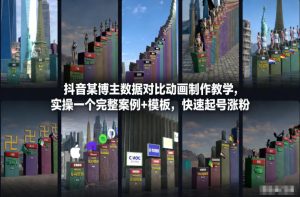 抖音某博主数据对比动画制作教学，实操完整案例+模板，快速起号涨粉-6688资源库