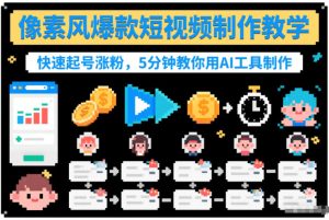 像素风爆款短视频制作教学，快速起号涨粉，5分钟教你用AI工具制作-6688资源库