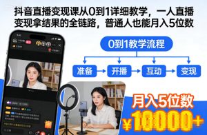 抖音直播变现课从0到1详细教学，一人直播变现拿结果的全链路，普通人也能月入5位数-6688资源库