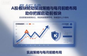A股板块轮动实战策略与每月前瞻布局,助你把握启动前板块,规避风险,实现稳健盈利-6688资源库