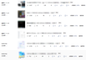 公众号流量主项目必入池，我的玩法分享-6688资源库