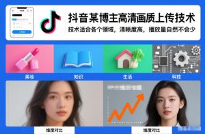 抖音某博主视频高清画质上传技术，技术适合各个领域，清晰度高，播放量自然不会少-6688资源库